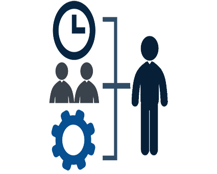 واحد اجرای طرح ها